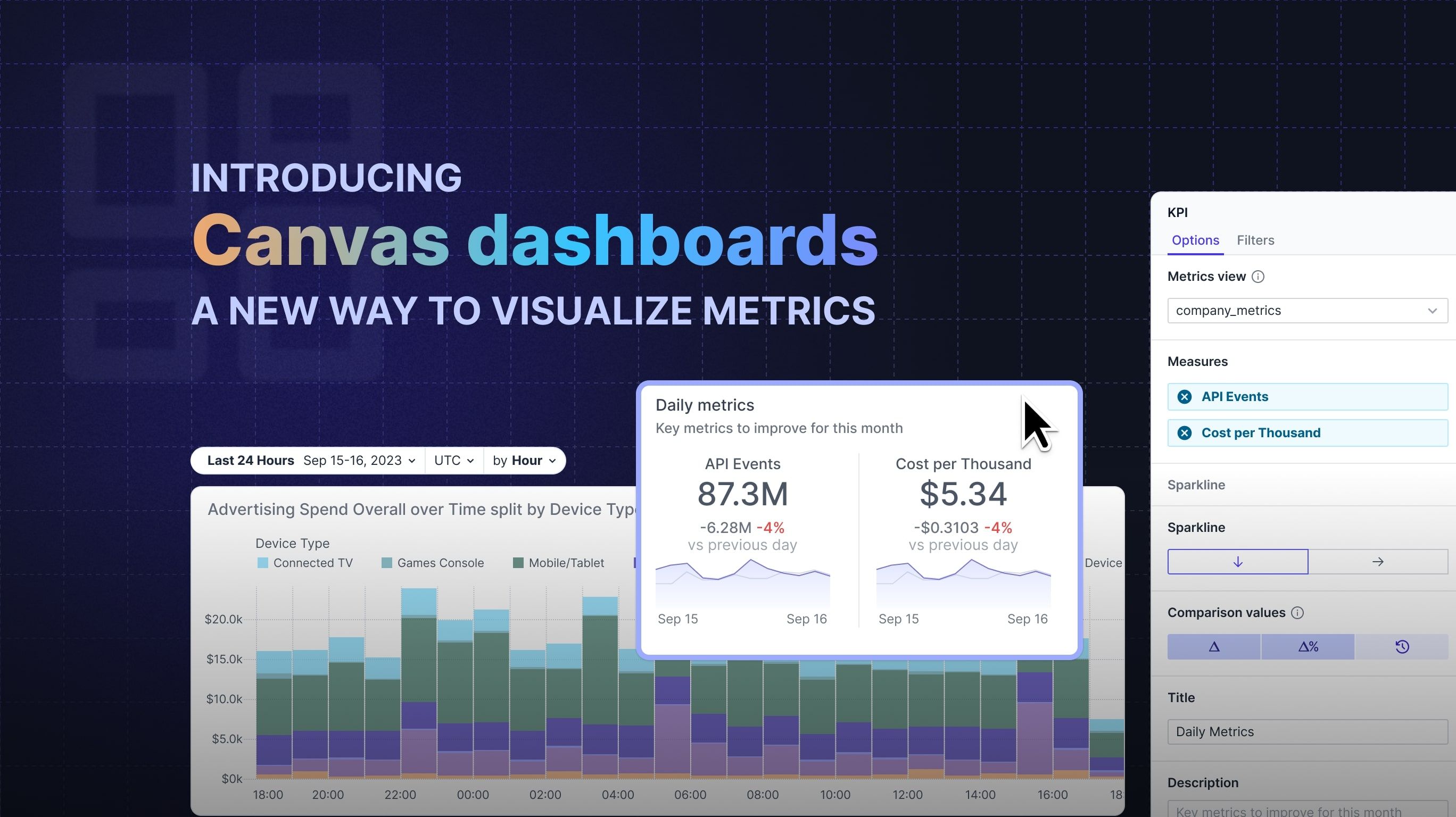 Introducing Canvas dashboards — a new way to visualize metrics