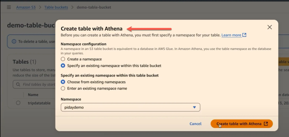 Image from the YouTube Demo on Understanding Amazon S3 Tables