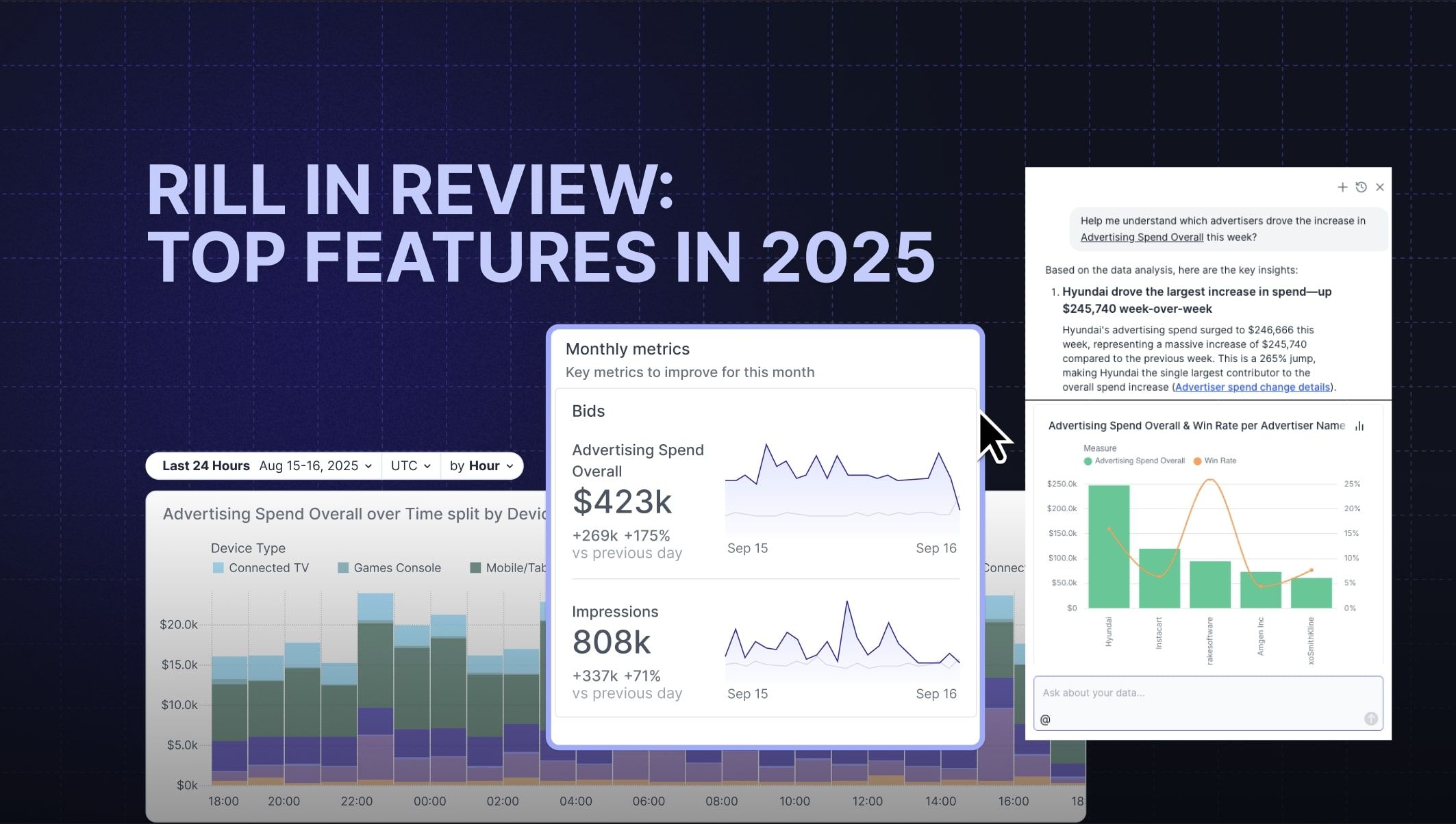 Rill in Review: Top Features That Shaped 2025