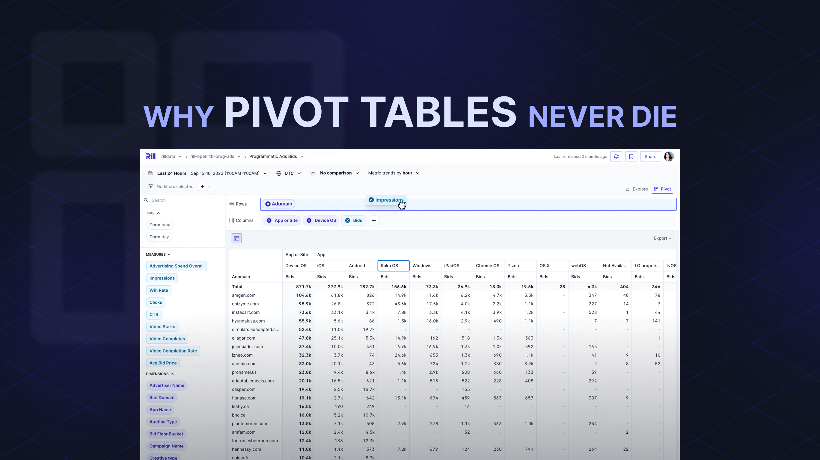 Why Pivot Tables Never Die