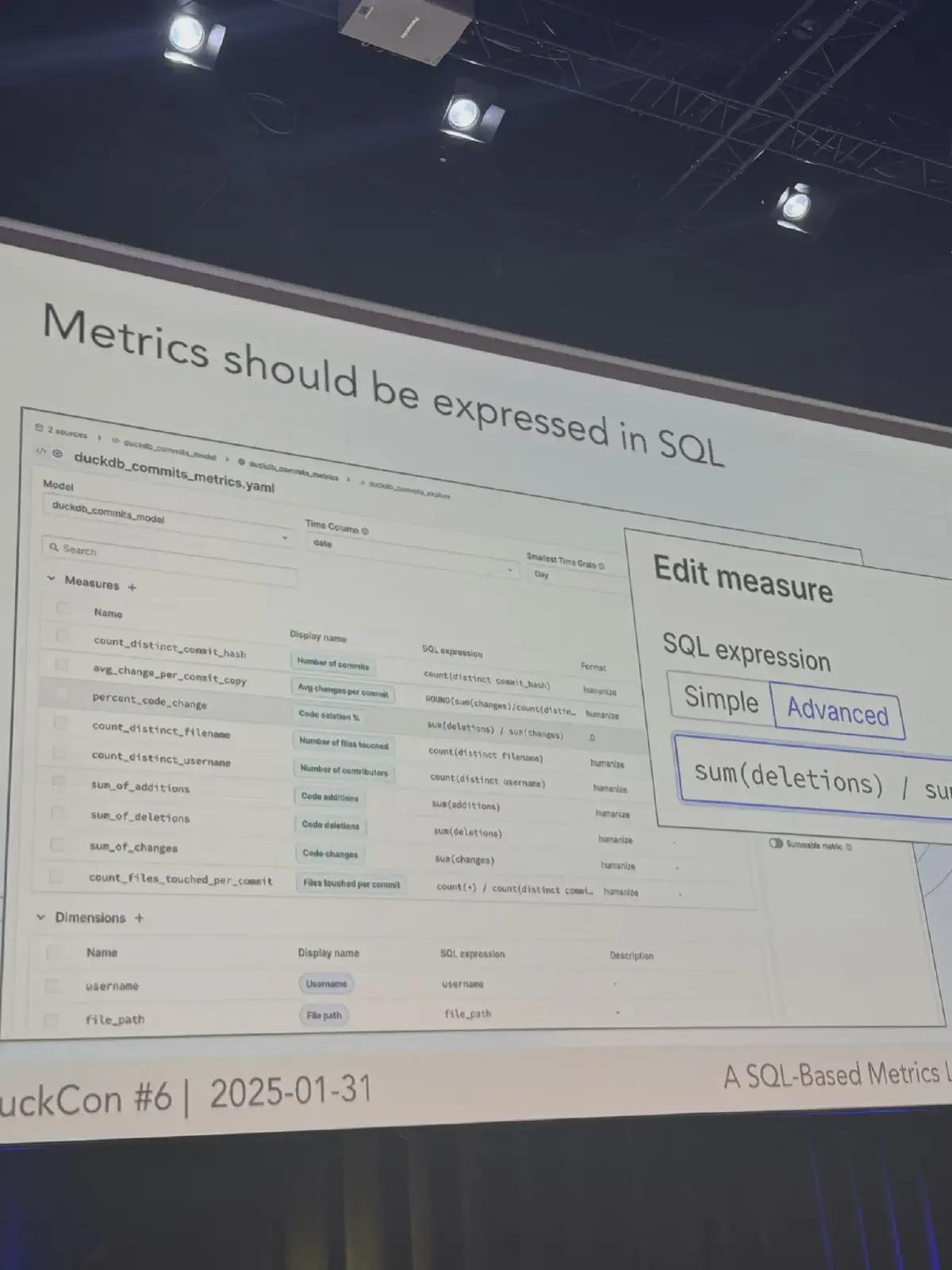 Image from that presentation at DuckCon 6 in Amsterdam, presentation by Mike Driscoll