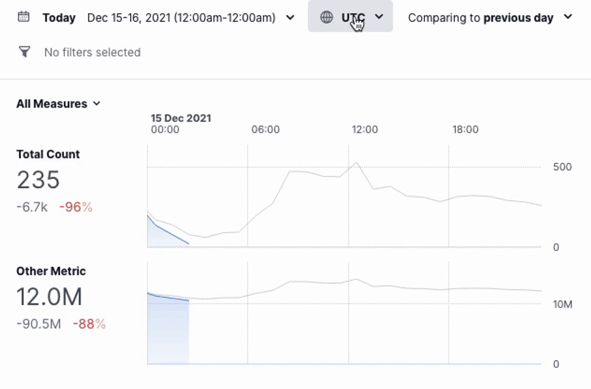 Users can select their preferred time zone