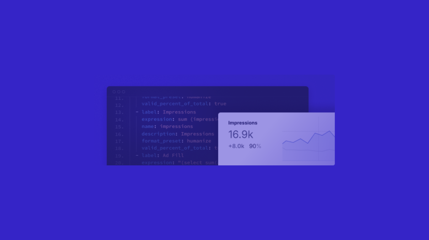 2023 Product Recap - 6 Big Features
