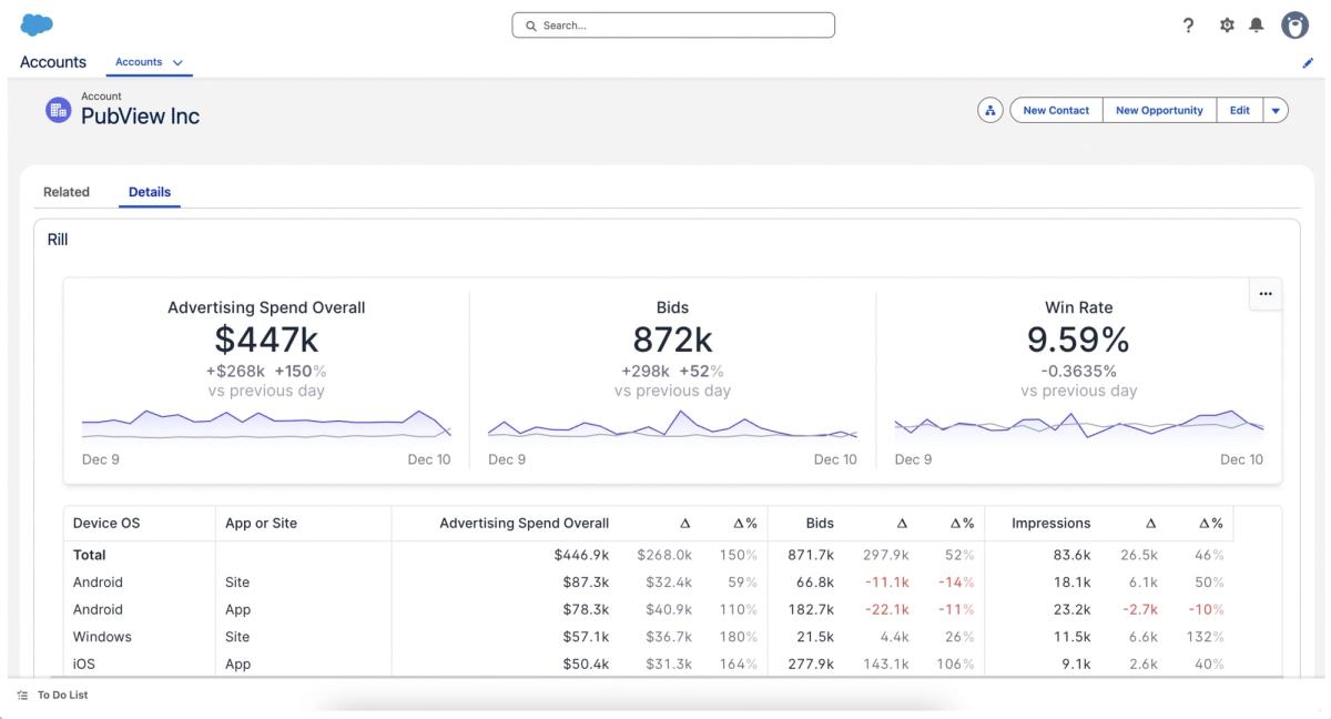 Embed API