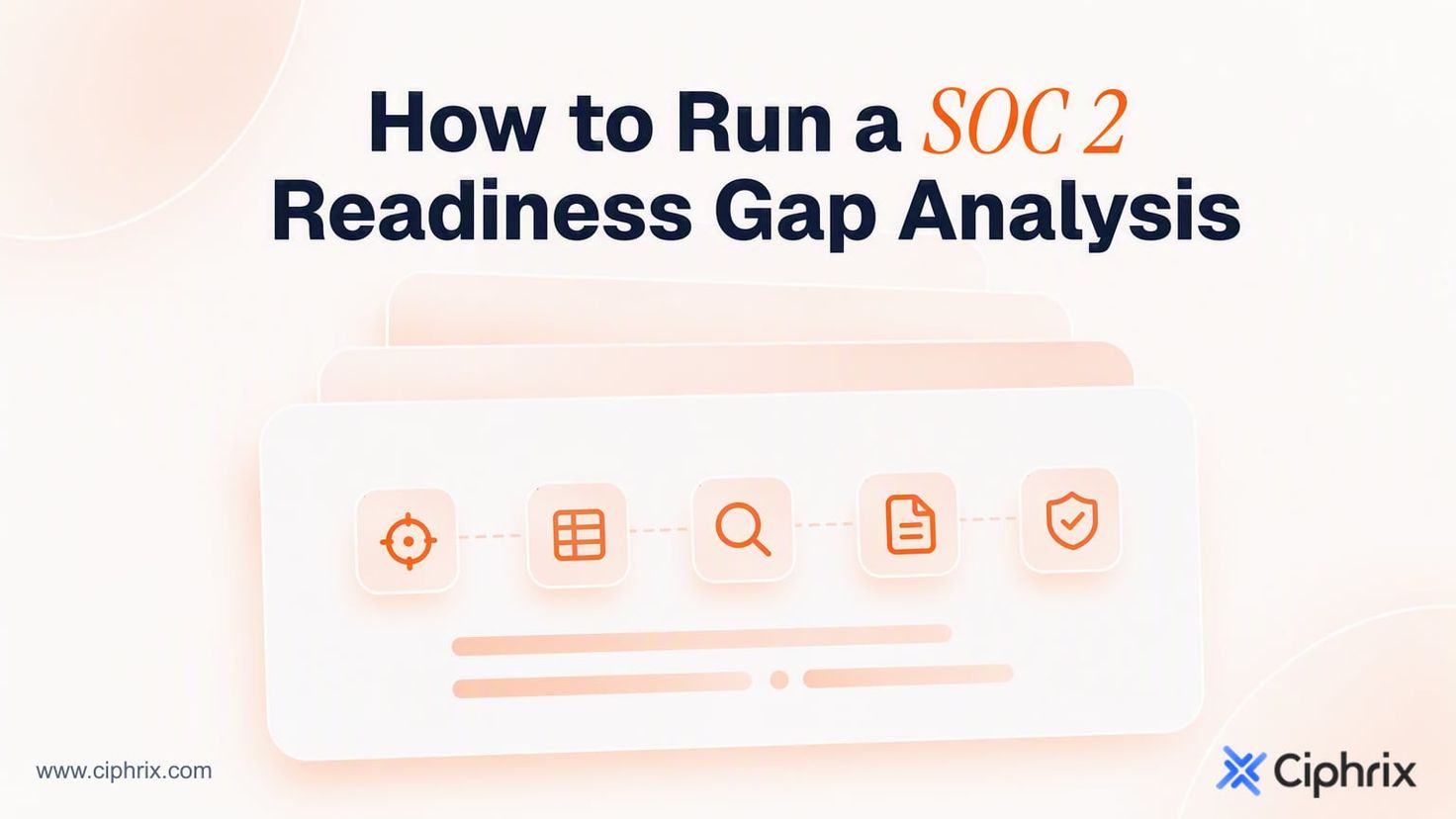 How to run a SOC 2 readiness gap analysis