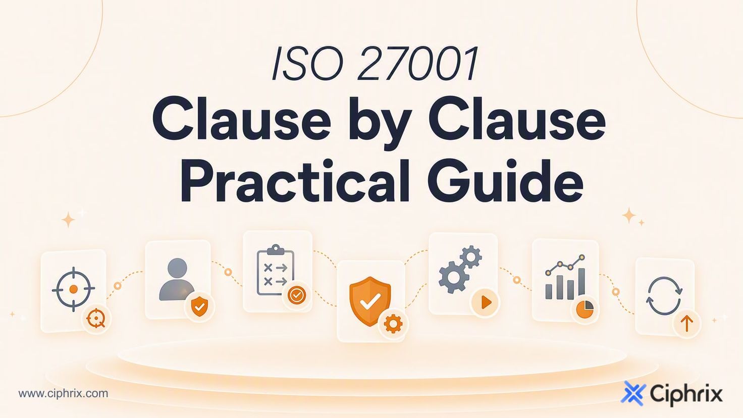 ISO 27001 clause by clause practical guide