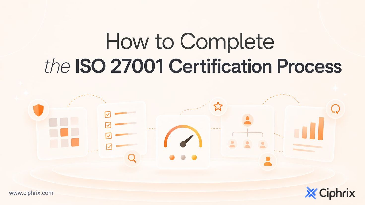 How to complete the ISO 27001 certification process