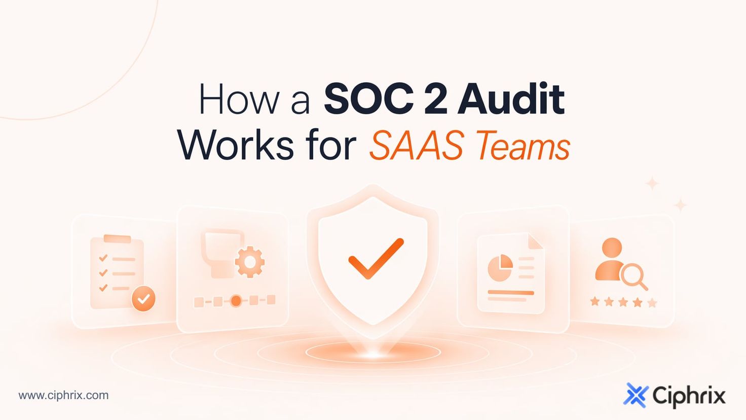 How a SOC 2 audit works for SaaS teams