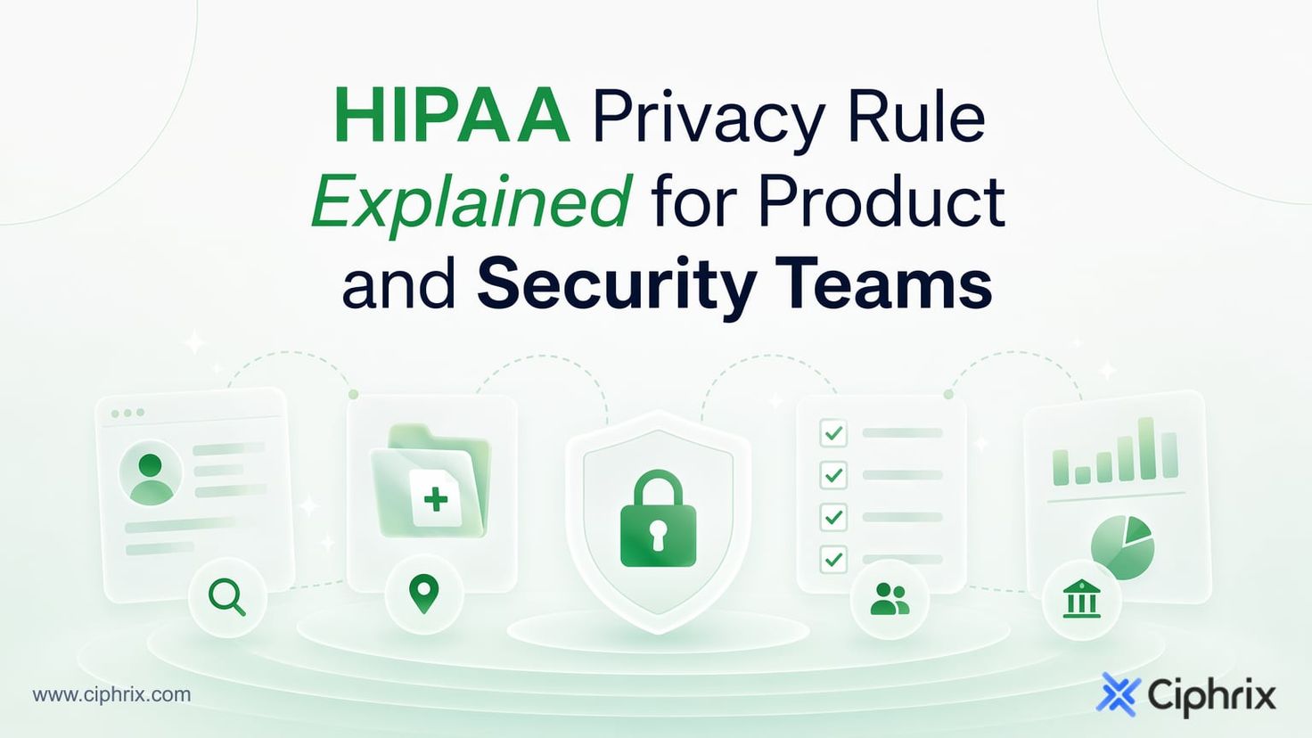 HIPAA Privacy Rule explained for product and security teams