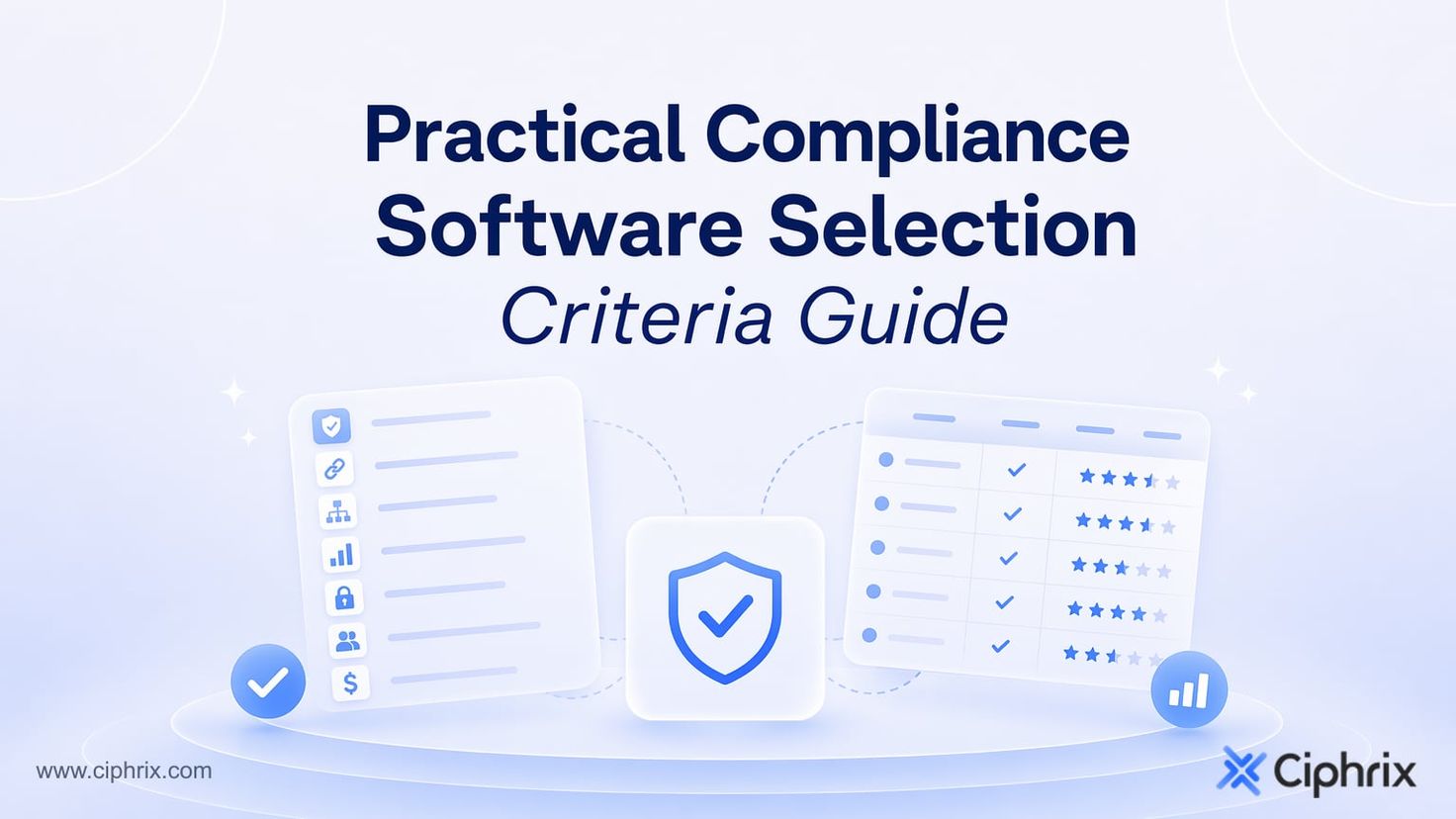 Practical compliance software selection criteria guide