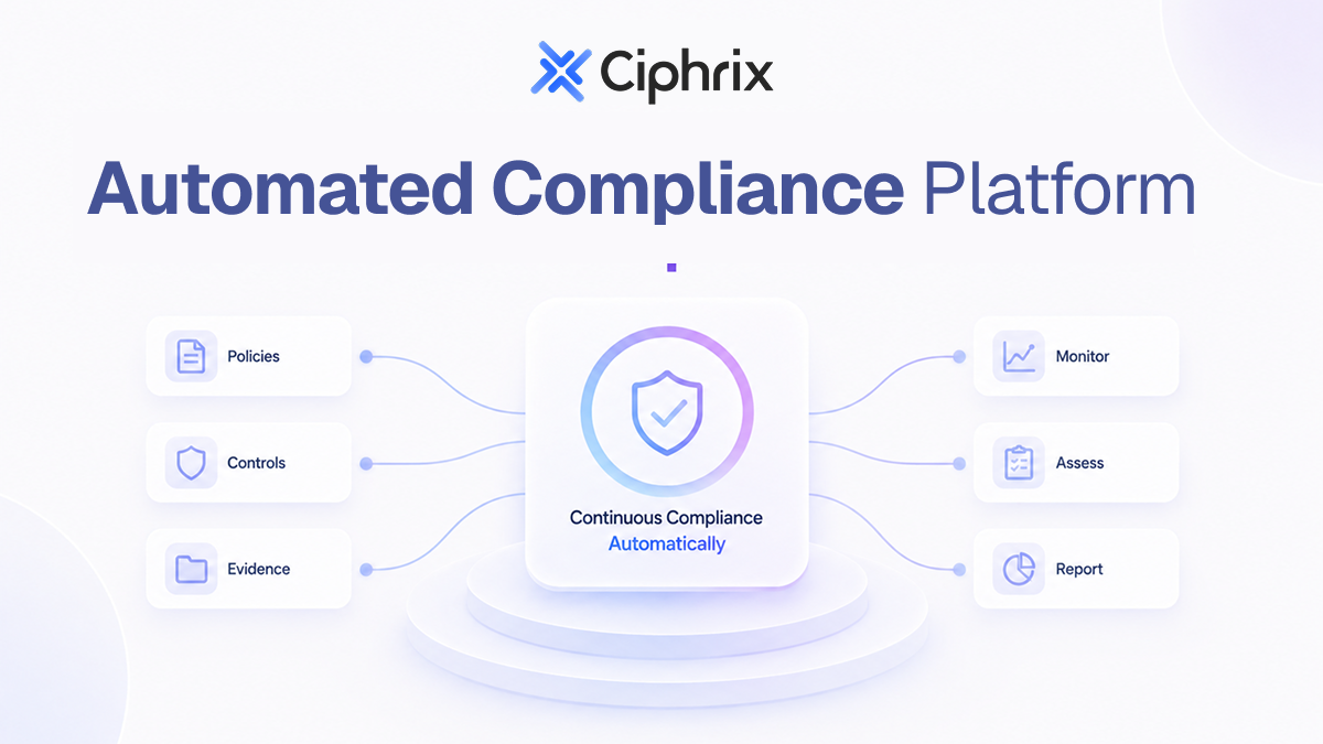 automated compliance platform