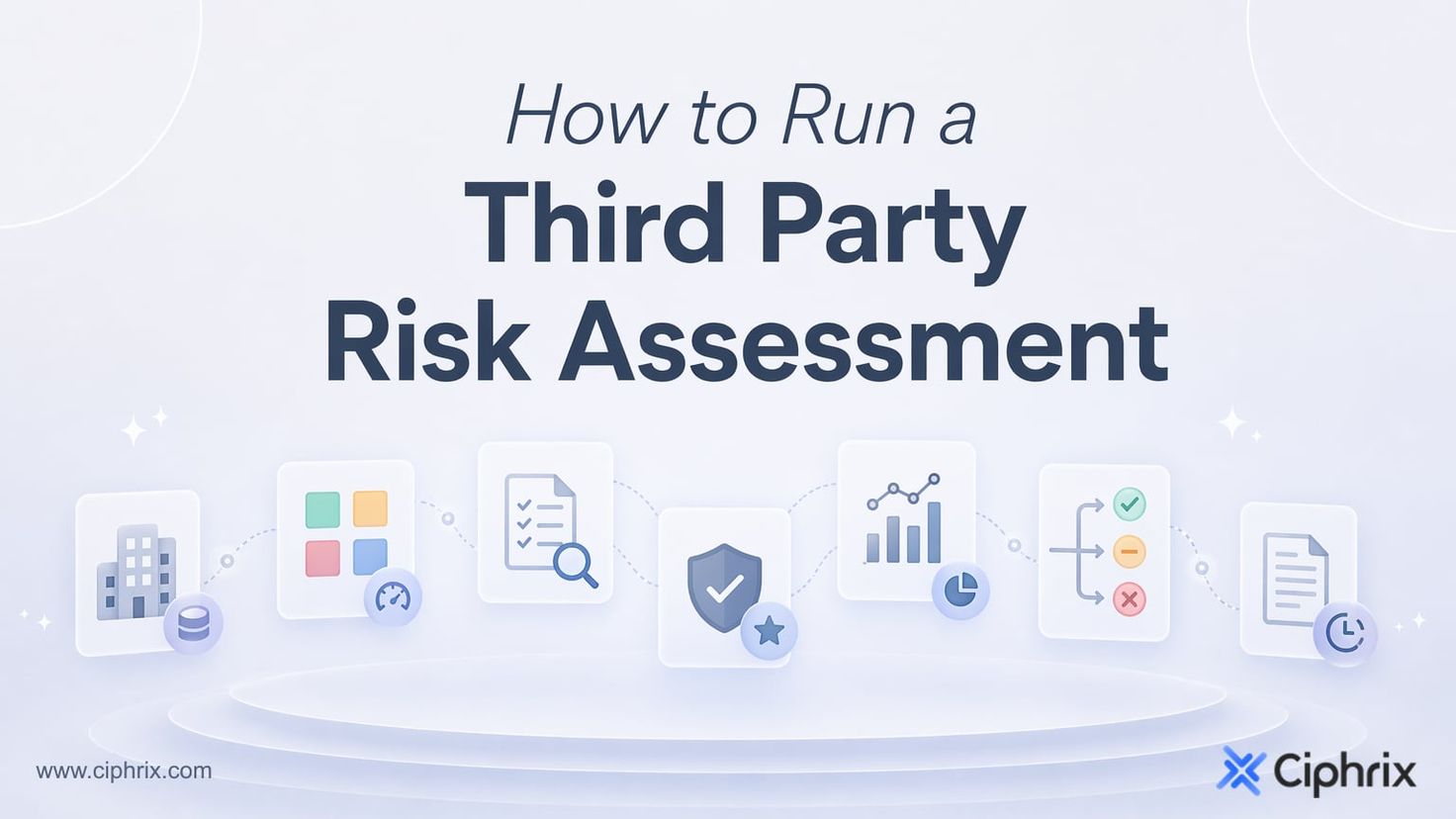 How to run a third party risk assessment