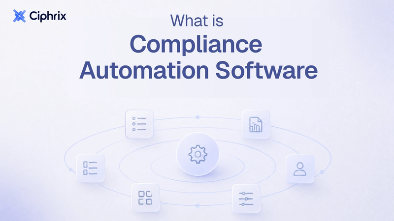 Compliance automation software