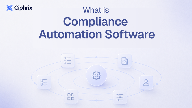 Compliance automation software