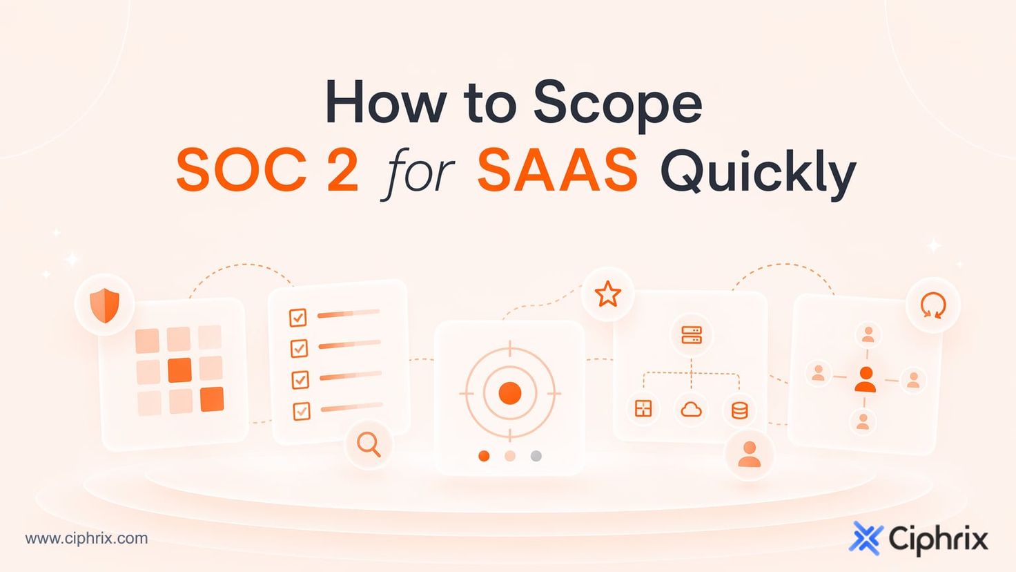 How to scope SOC 2 for SaaS quickly