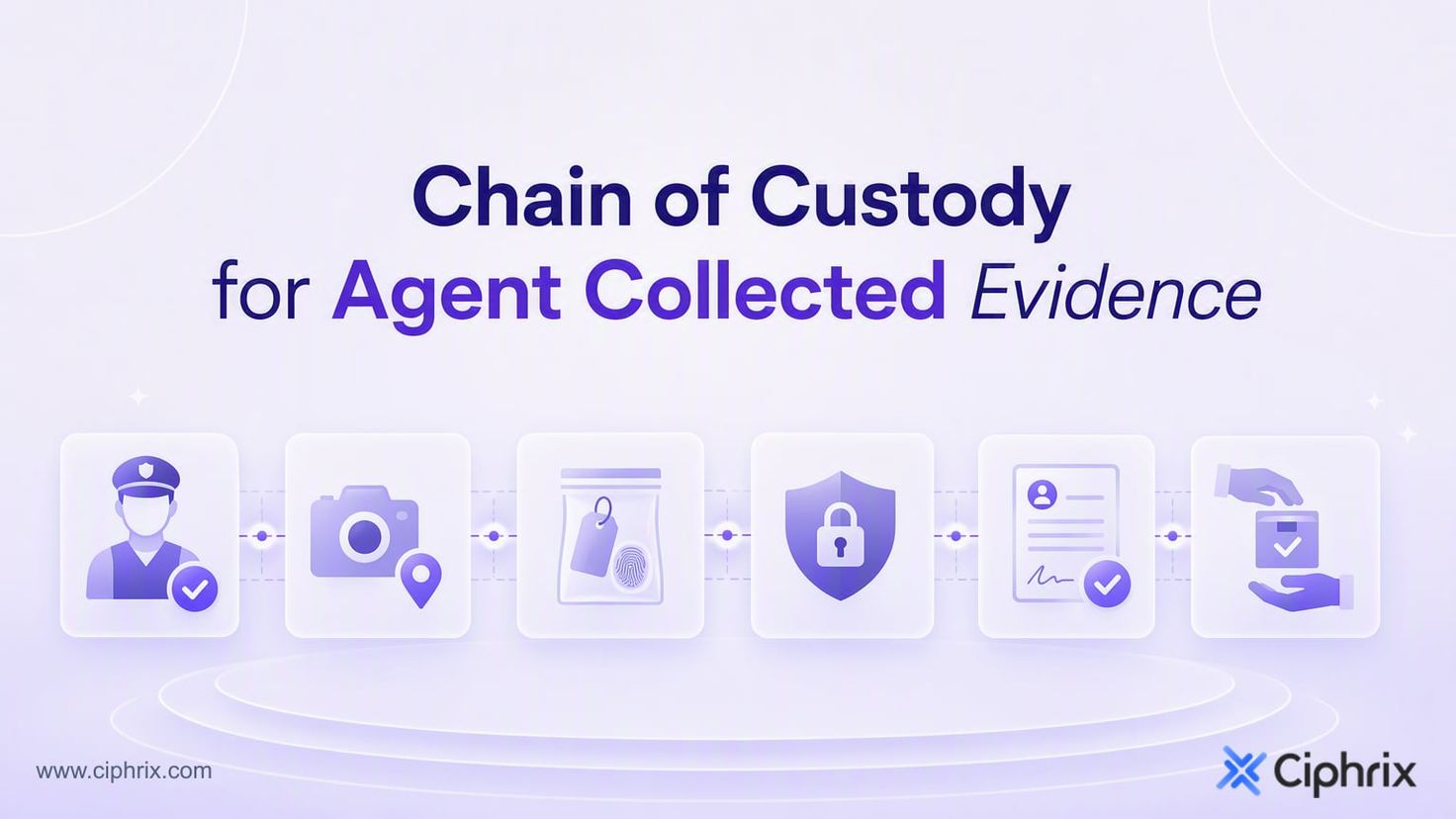 Chain of custody for agent collected evidence