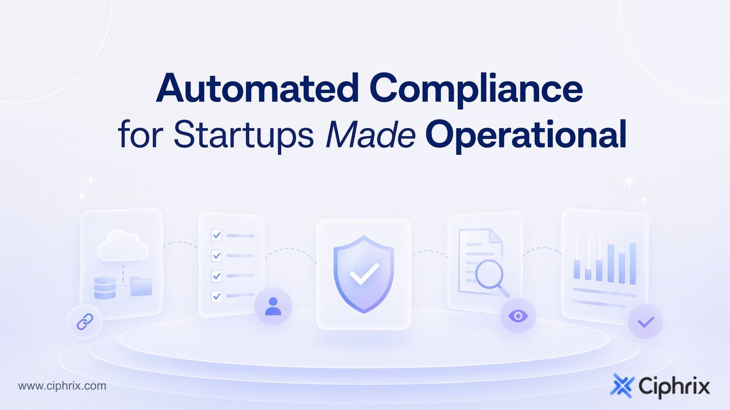 Automated compliance for startups made operational