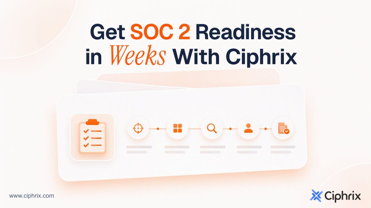 Get SOC 2 Readiness in Weeks with Ciphrix