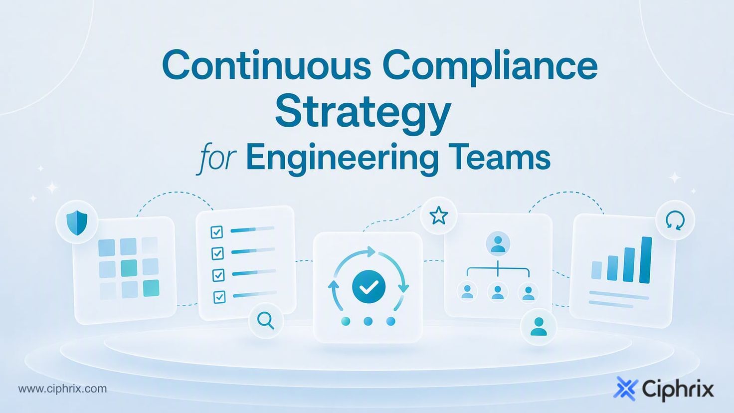 Continuous compliance strategy for engineering teams