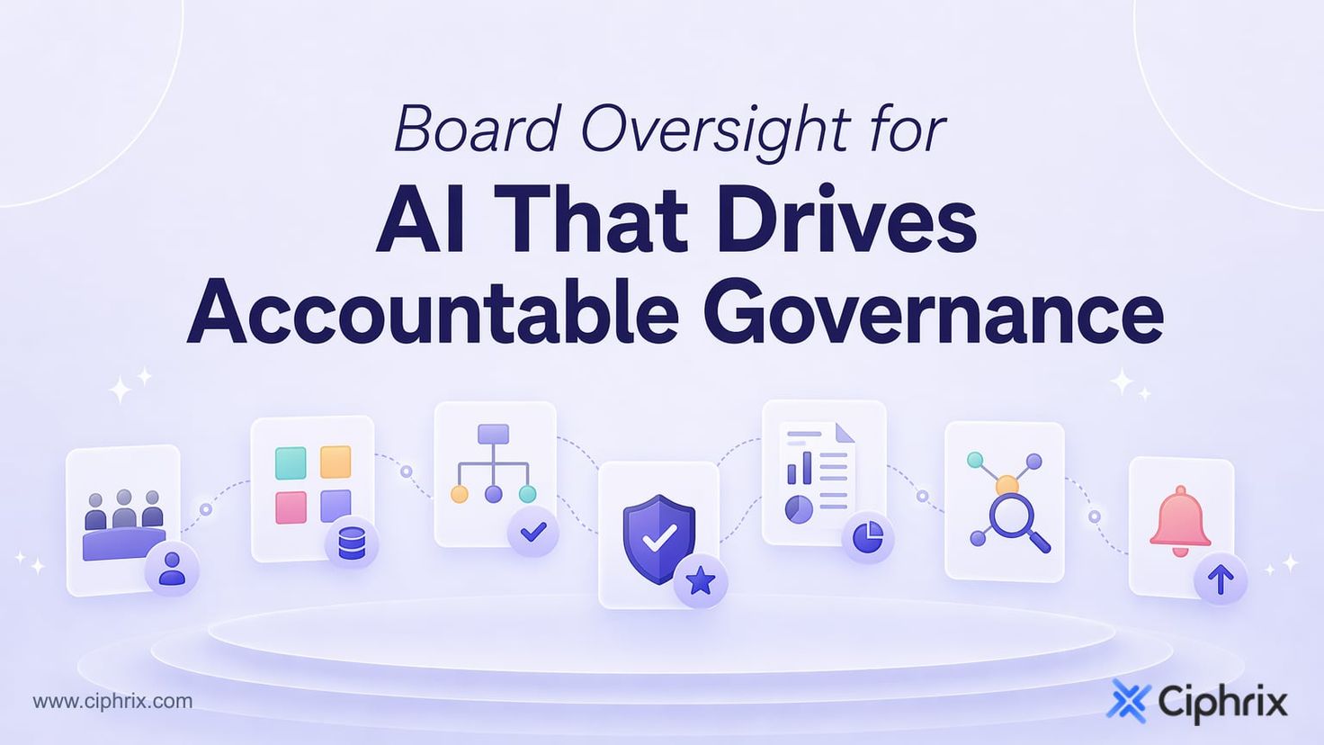 Board oversight for AI that drives accountable governance