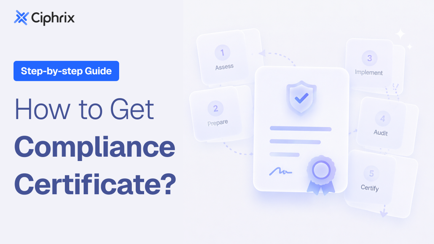 How to get compliance certificate