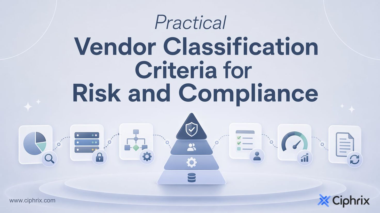 Practical vendor classification criteria for risk and compliance