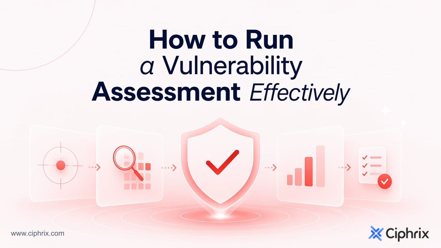How to run a vulnerability assessment effectively