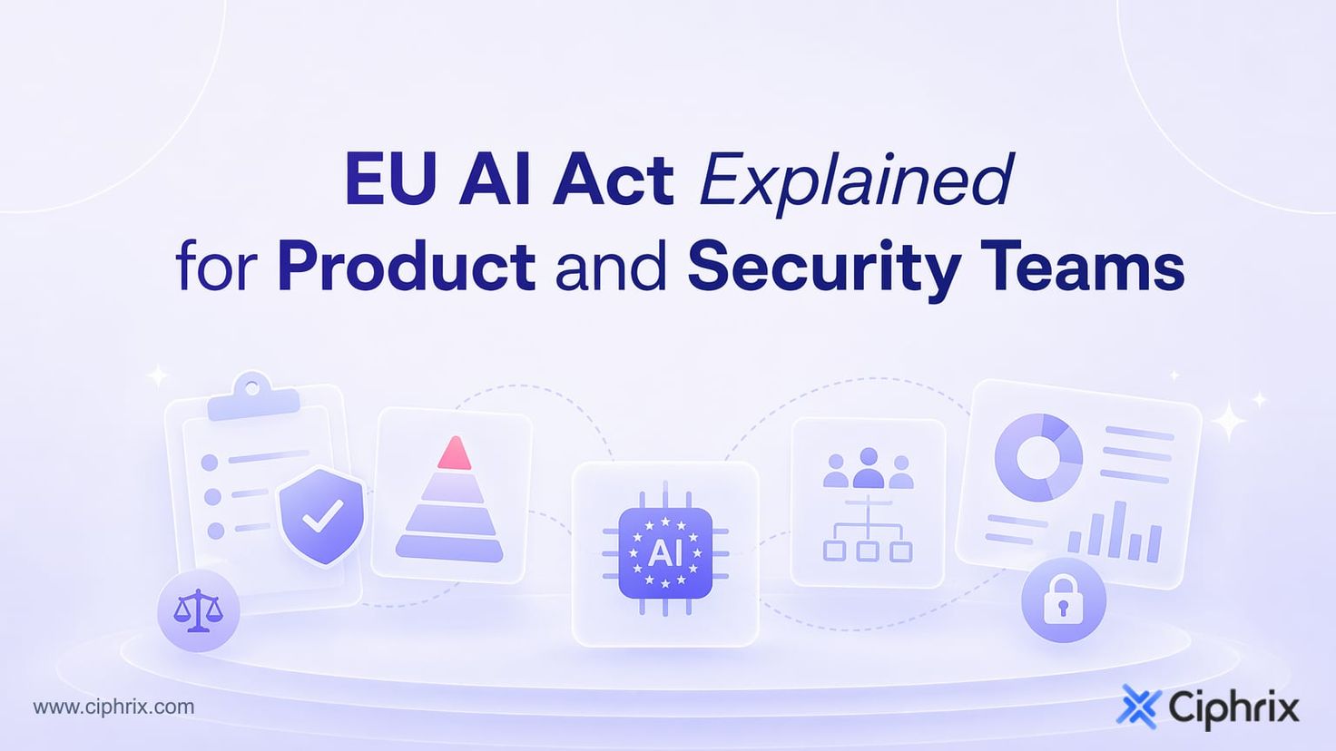 EU AI Act explained for product and security teams