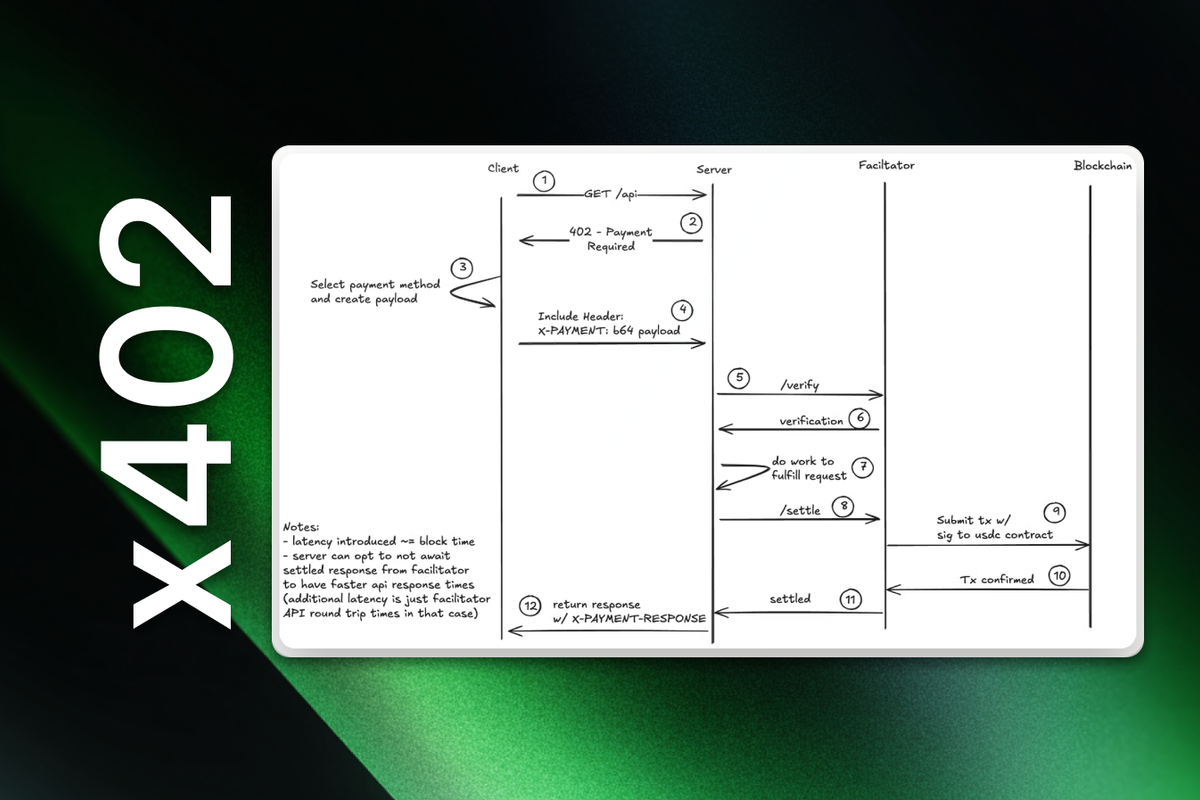 x402 and Notte: Building Blocks for Autonomous Agent Infrastructure