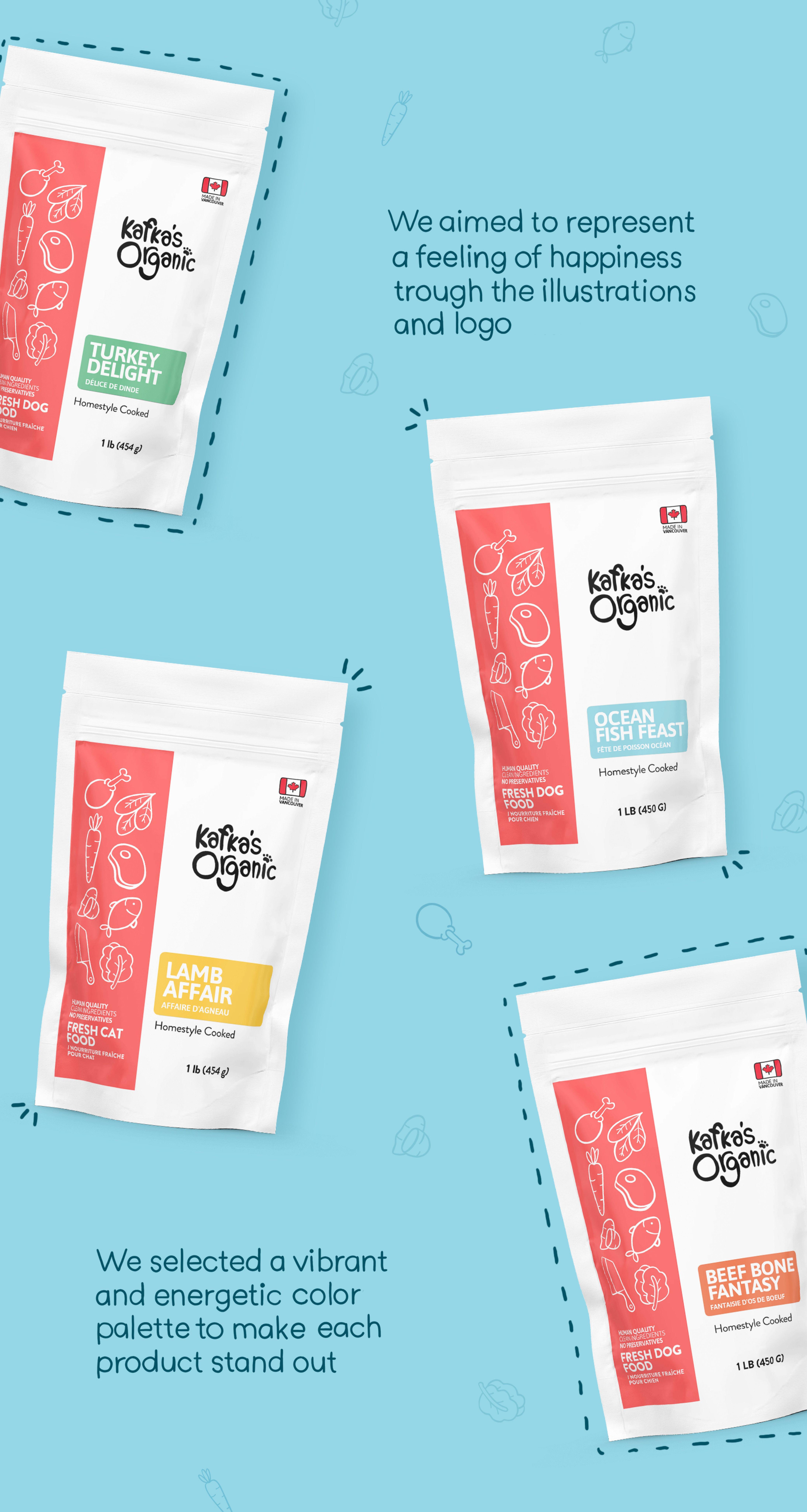 Kafka's Organic pet food packaging design poster showing colorful bags for flavors including Turkey Delight and Lamb Affair.