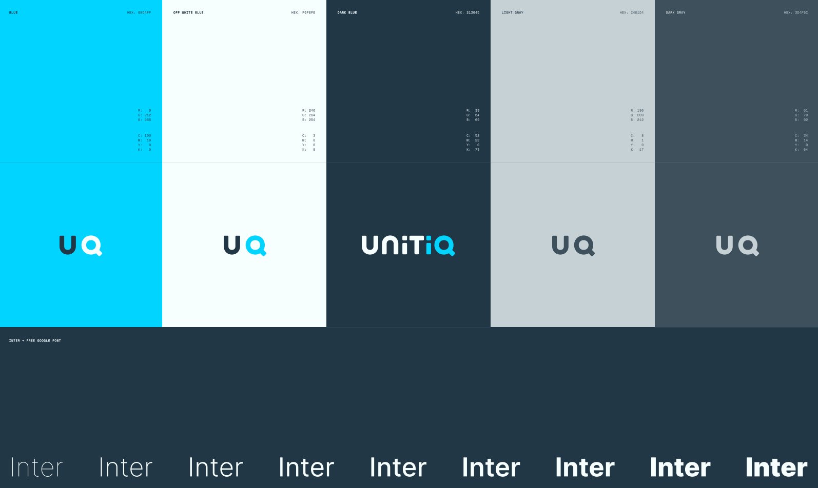 UnitIQ brand style sheet showing a blue and navy color palette with hex codes, the UQ and UNITIQ logo lockups, and the Inter typeface.