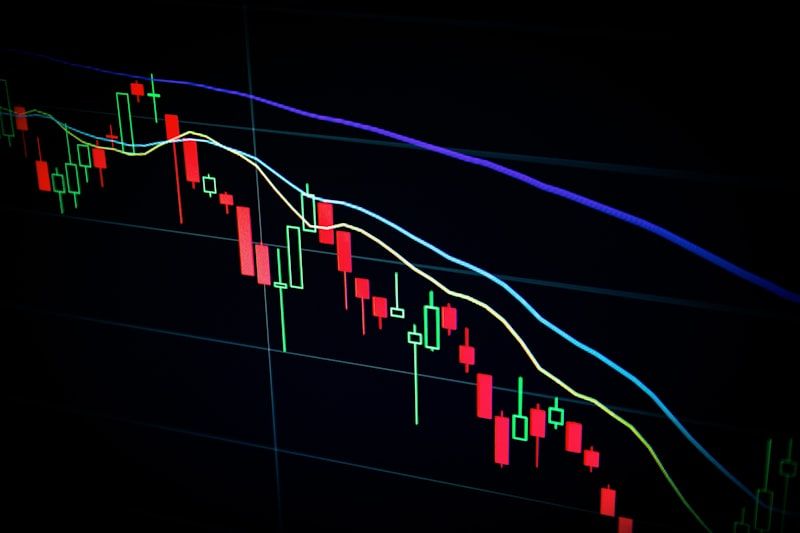 Stop Chasing the Trend: How to Trade Reversals with the Moving Average Cross Alerts Indicator for NinjaTrader 8