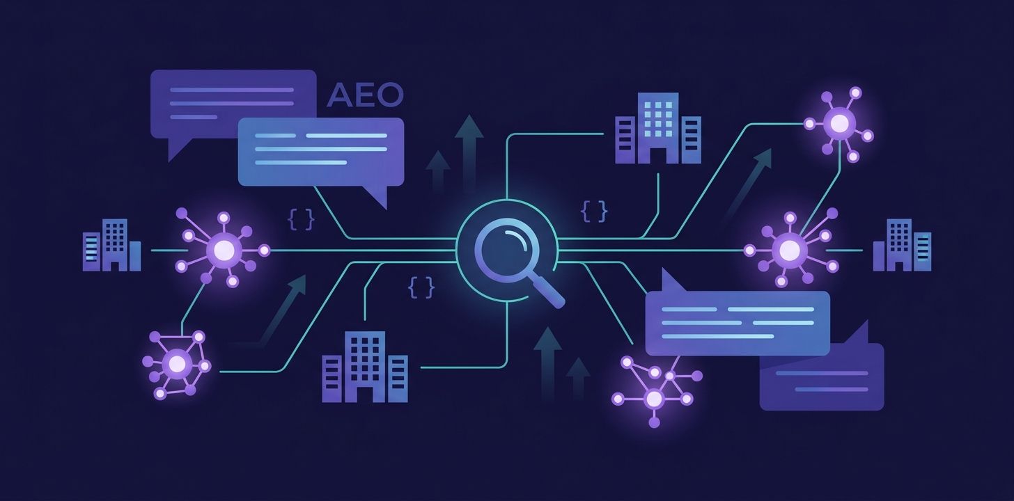 Best AEO Agencies Compared for 2026