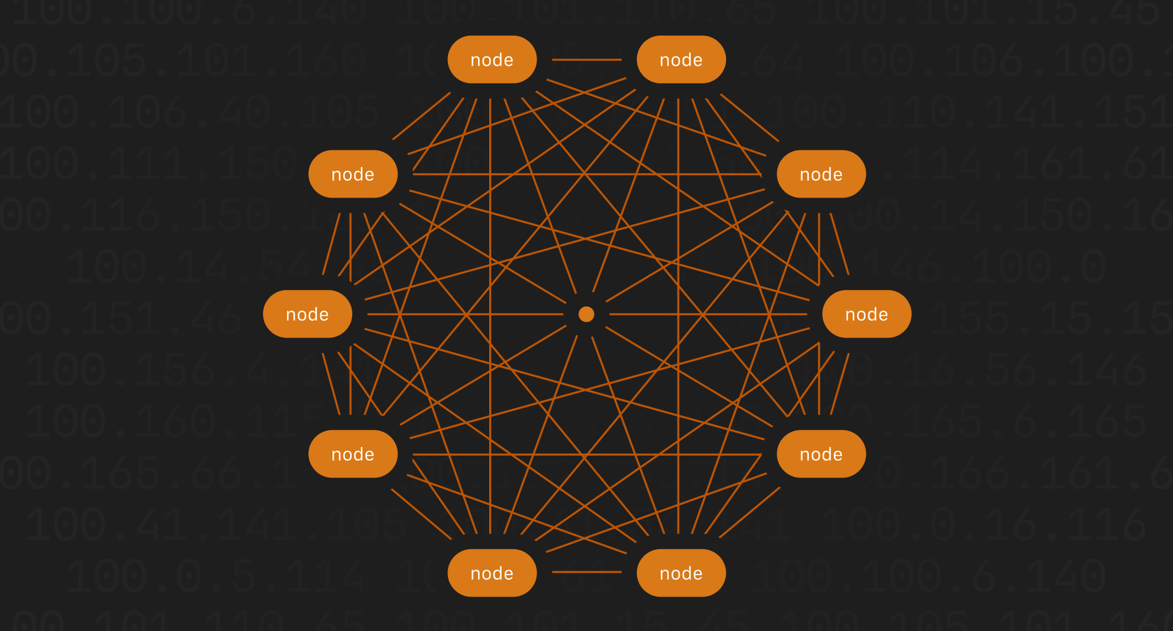 Connected Nodes