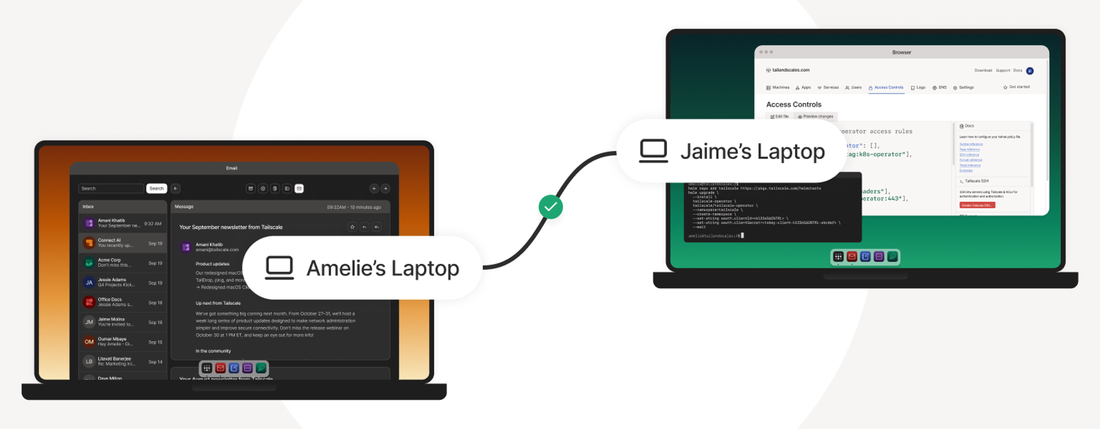Two laptops ("Amelie" and "Jamie"), one with chat apps open, the other with Tailscale ACL page open, connected directly with a line and a checkmark, on a beige background.