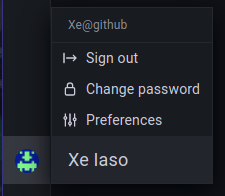 The grafana panel, showing that the current logged in user is XeIaso.
