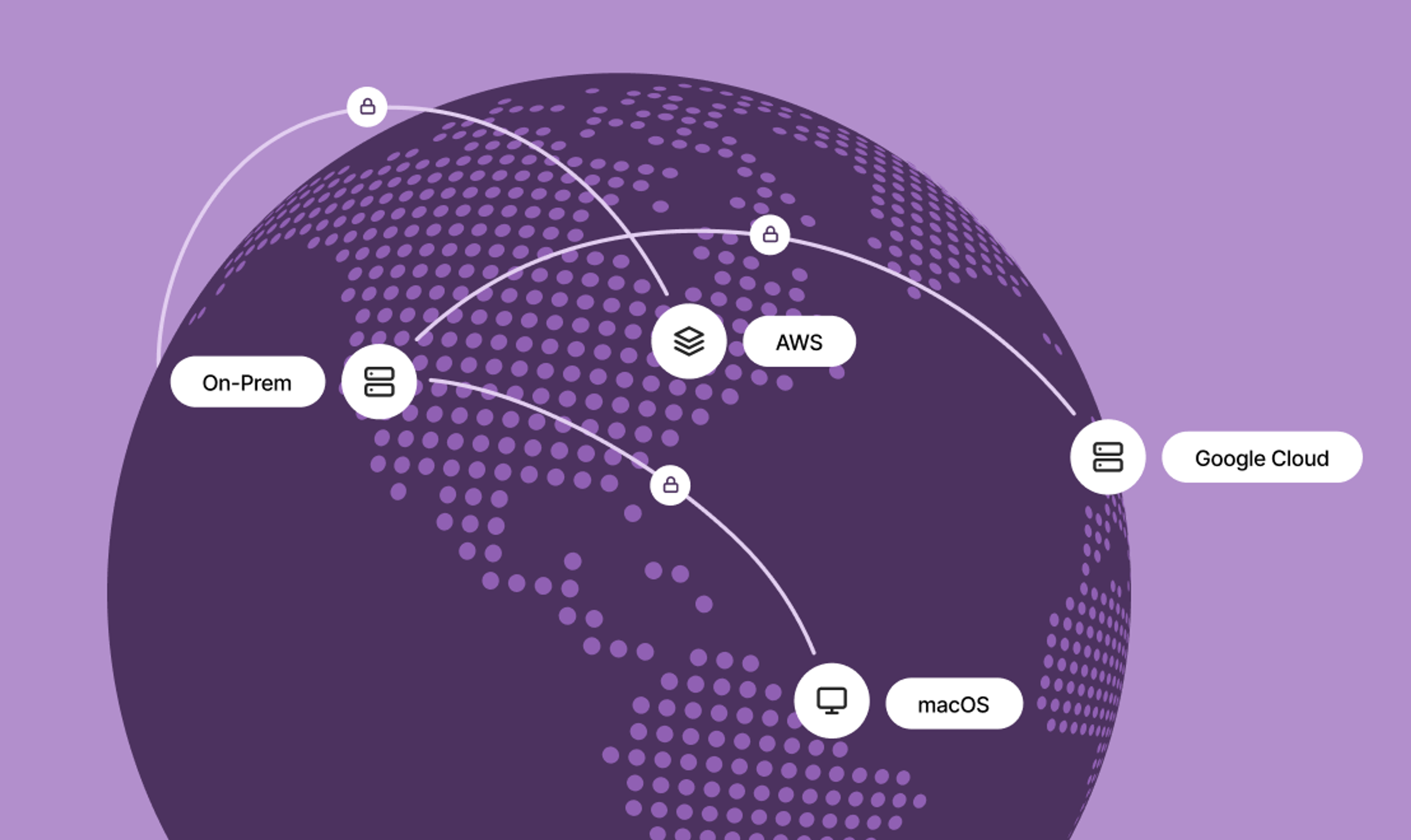 An illustration of the earth showing various devices located across the globe, connected by arching lines