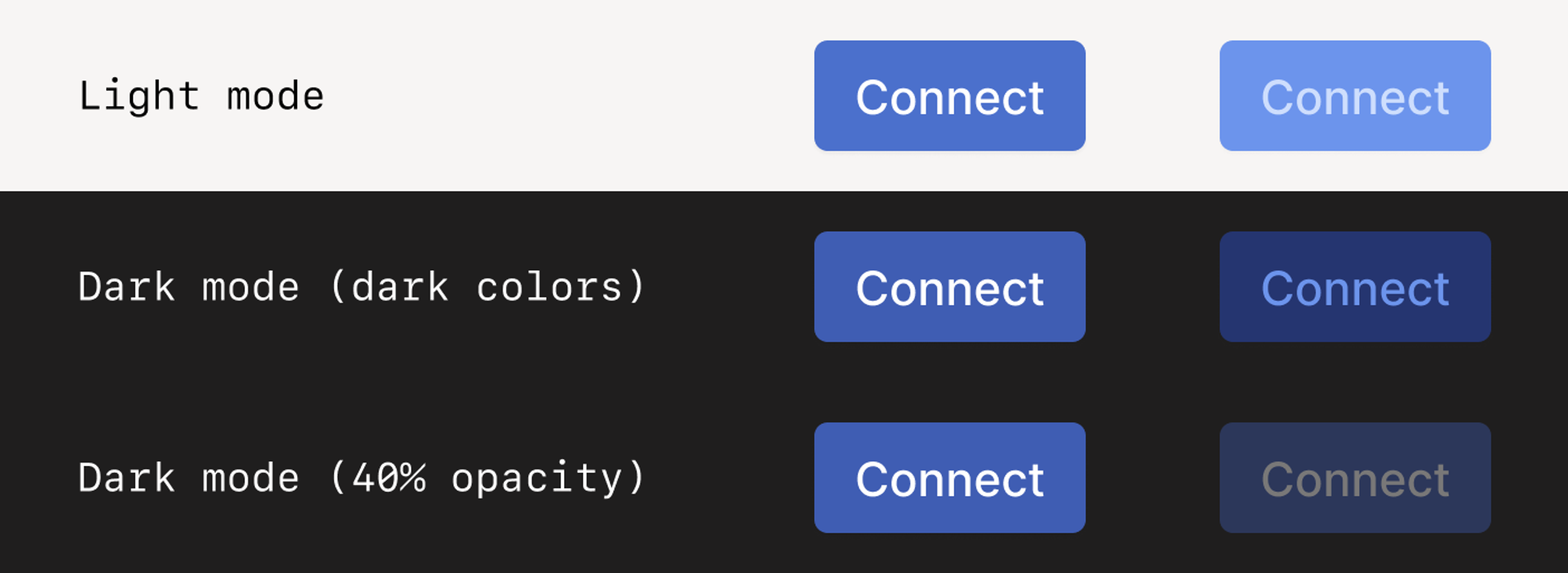 A comparison showing light mode vs dark mode buttons in enabled and disabled states.