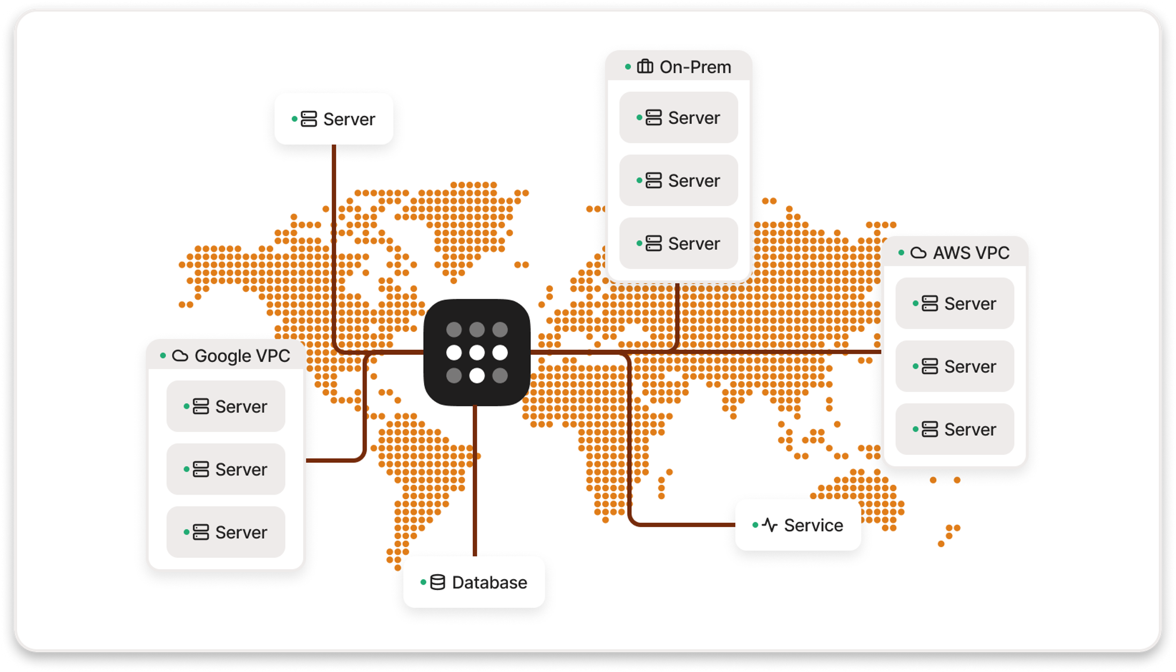 A world map, showing various devices connected via Tailscale