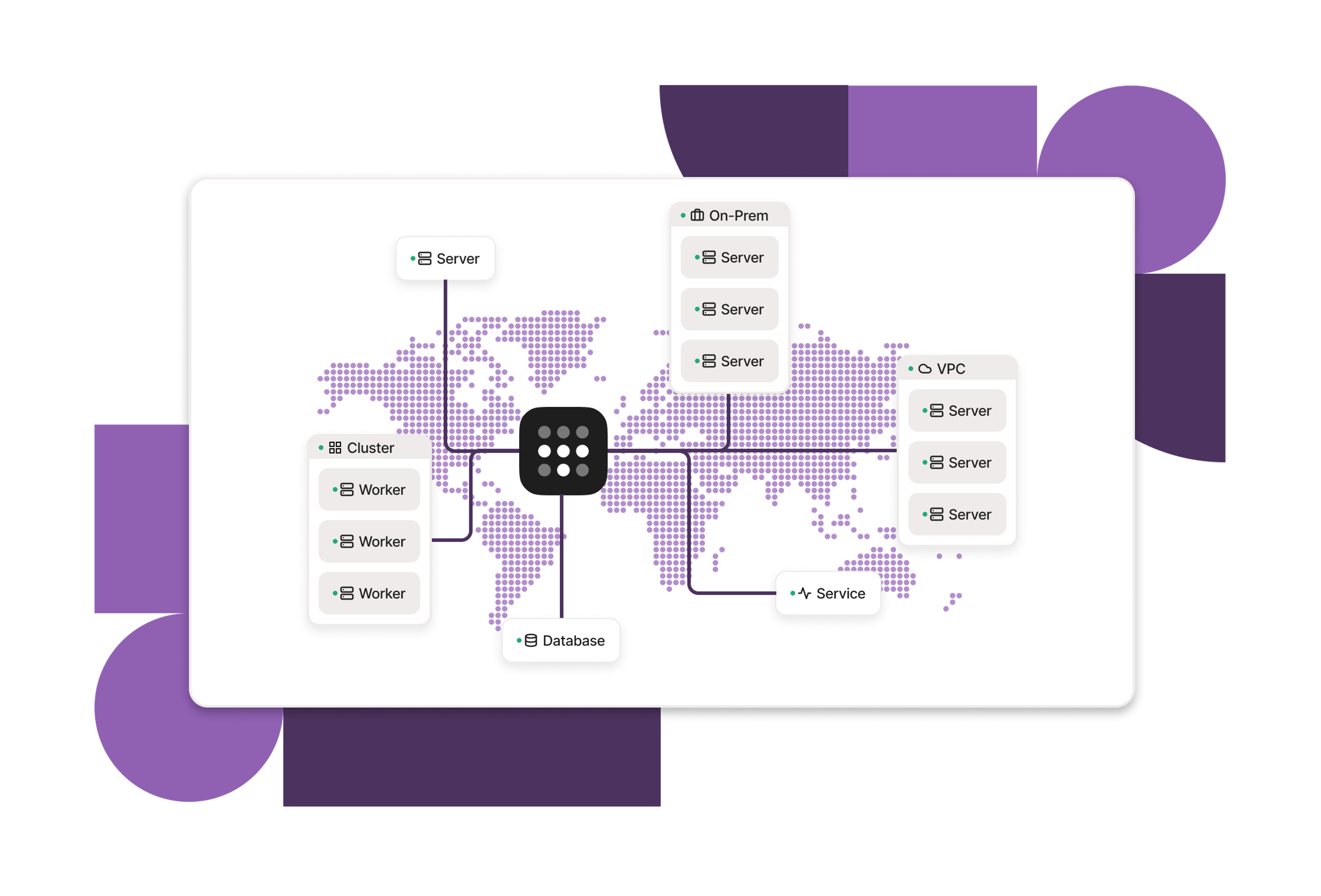 A world map with groups of devices all connected to the Tailscale logo