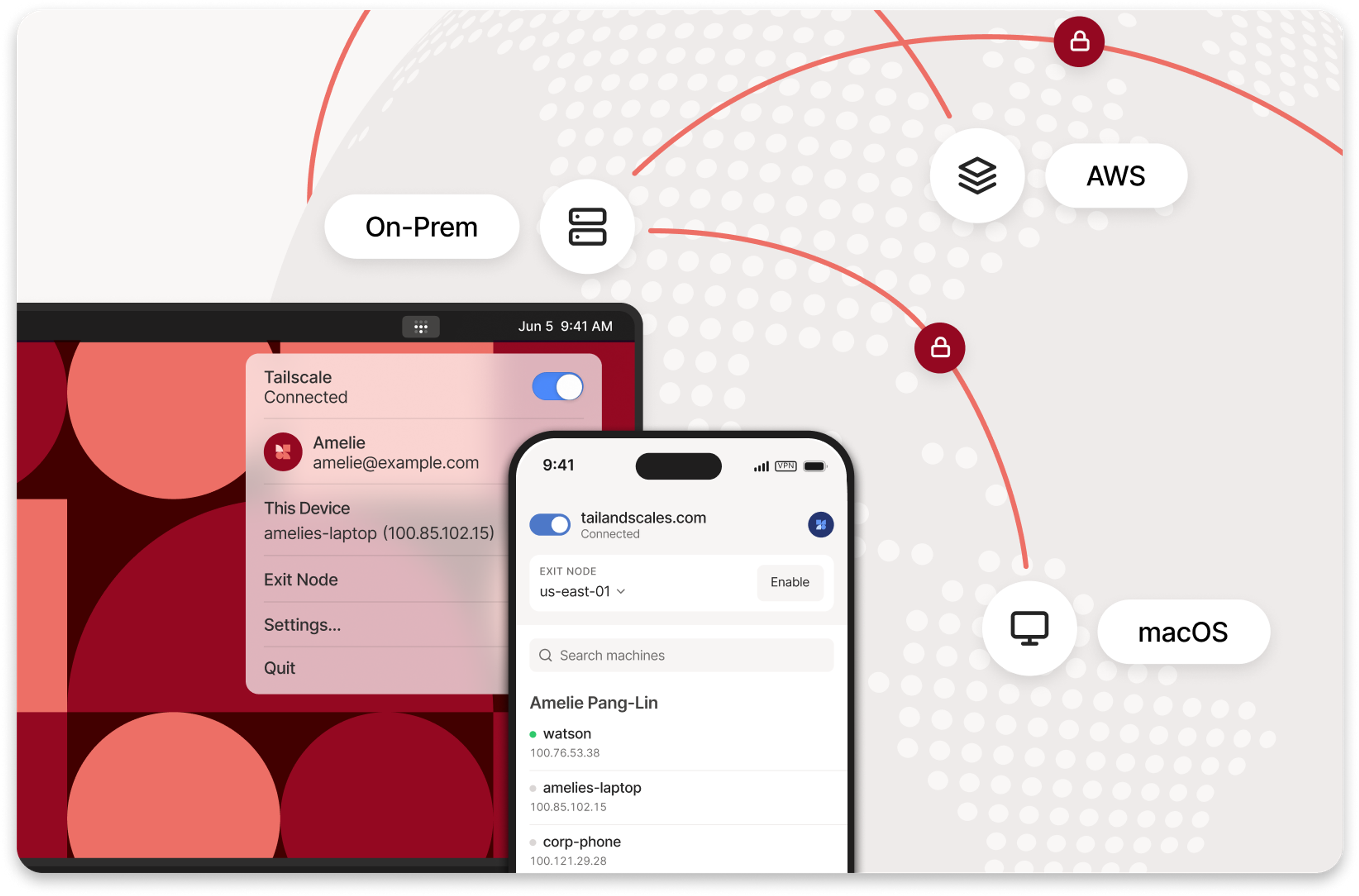 Business VPN diagram