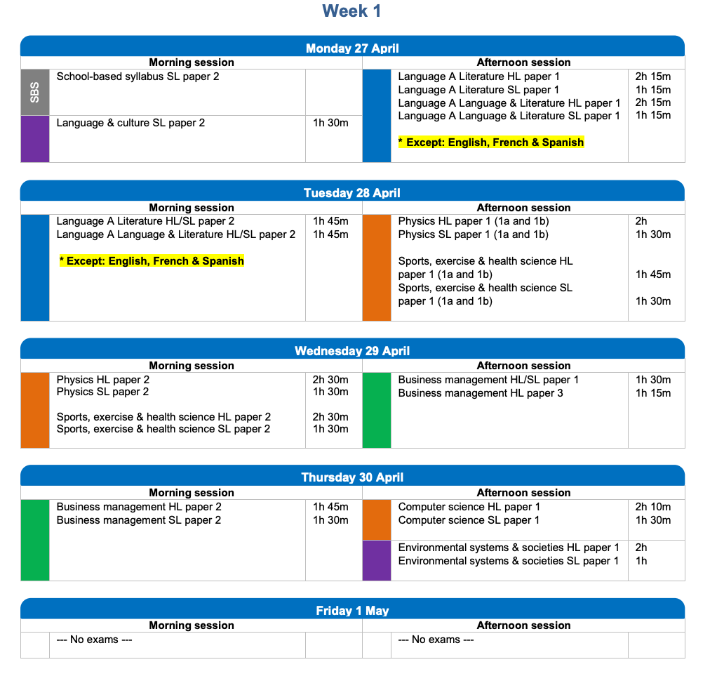 IB Exam Dates & Timetable 2026: All Subjects | All Exam Zones