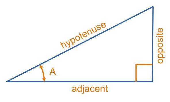 Right-angled triangle