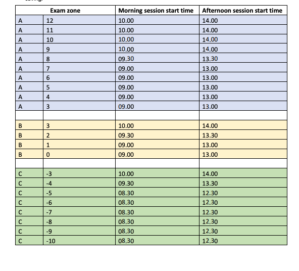 IB Exam Dates & Timetable 2026: All Subjects | All Exam Zones
