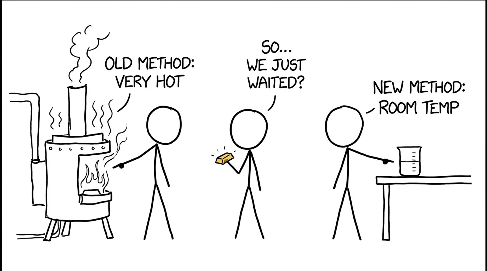 Old method hot furnace vs room-temp process joke