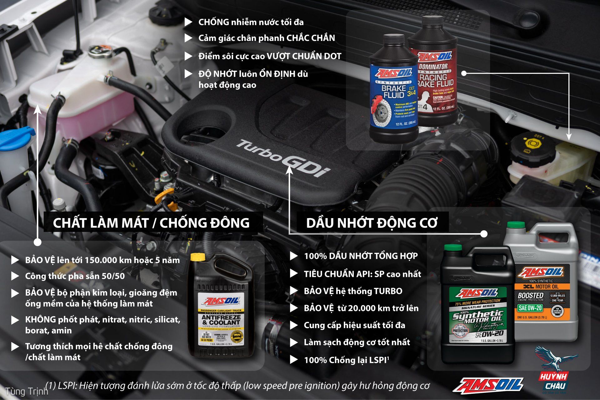 Thay nhớt xe Hyundai Venue hộp số DCT 7 cấp loại nào tốt nhất?