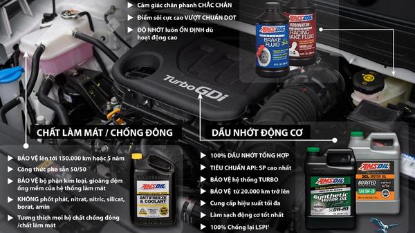 Thay nhớt xe Hyundai Venue hộp số DCT 7 cấp loại nào tốt nhất?