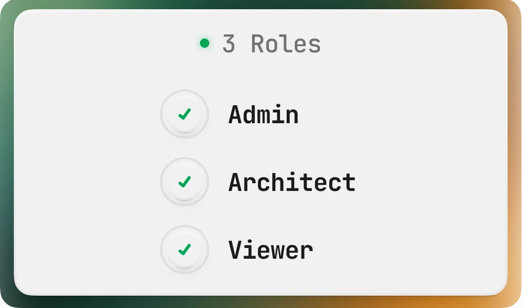 Role-Based Access Control