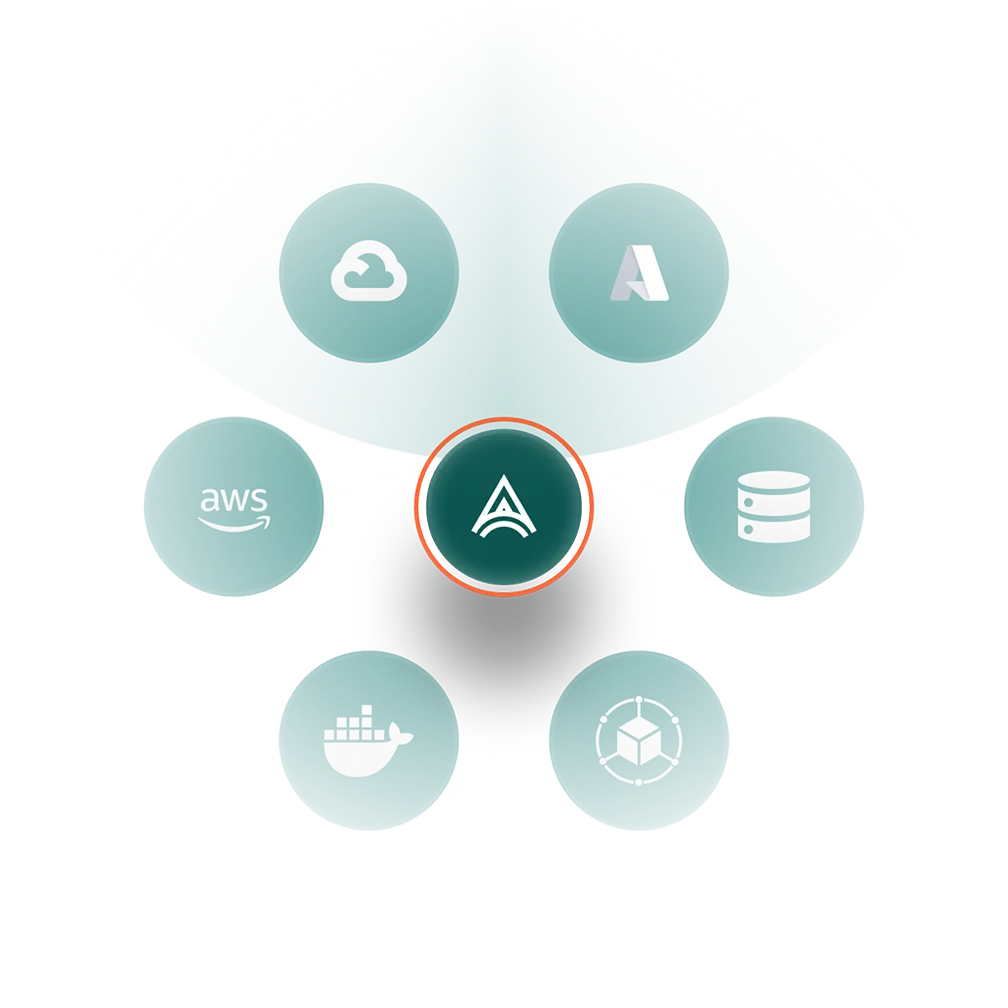 Cloud Migration Planning