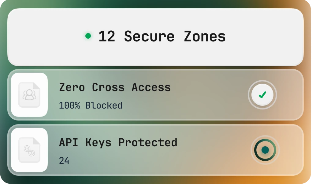 Container Network Isolation
